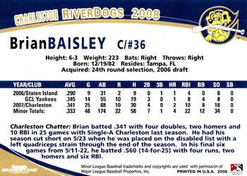 2008 Grandstand Charleston RiverDogs #NNO Brian Baisley Back