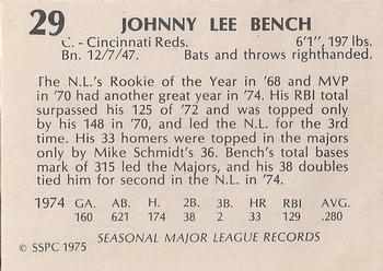 1975 SSPC 42 #29 Johnny Bench Back