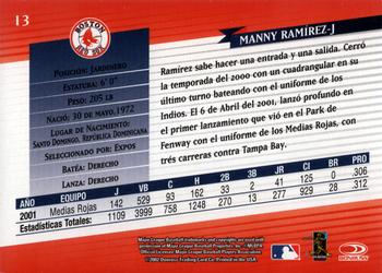 2002 Donruss Super Estrellas #13 Manny Ramirez Back