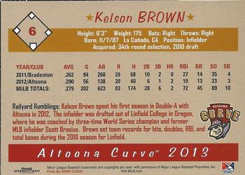 2013 Grandstand Altoona Curve #NNO Kelson Brown Back