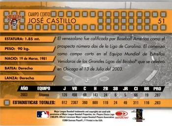 2004 Donruss Estrellas #51 Jose Castillo Back