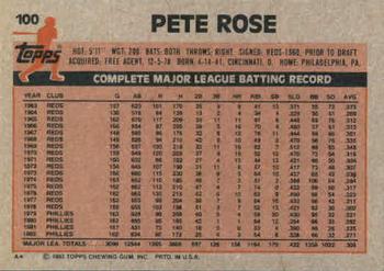 1983 Topps #100 Pete Rose Back