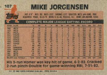 1983 Topps #107 Mike Jorgensen Back