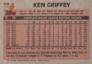 1983 Topps #110 Ken Griffey Back