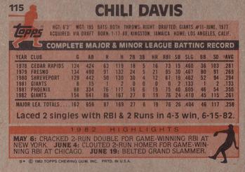 1983 Topps #115 Chili Davis Back