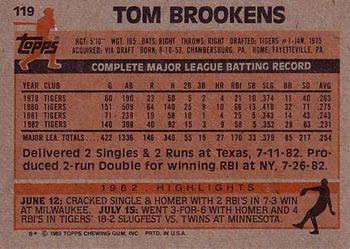 1983 Topps #119 Tom Brookens Back