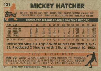 1983 Topps #121 Mickey Hatcher Back