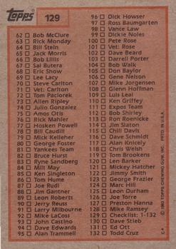1983 Topps #129 Checklist: 1-132 Back