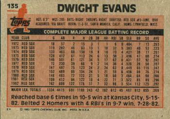 1983 Topps #135 Dwight Evans Back