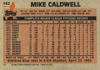 1983 Topps #142 Mike Caldwell Back