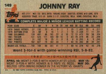 1983 Topps #149 Johnny Ray Back