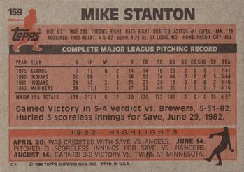 1983 Topps #159 Mike Stanton Back