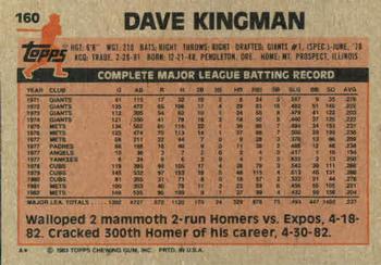1983 Topps #160 Dave Kingman Back