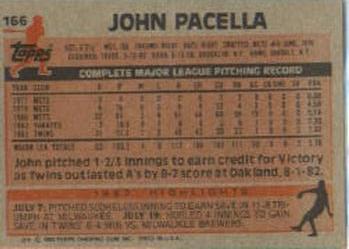 1983 Topps #166 John Pacella Back