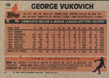 1983 Topps #16 George Vukovich Back