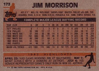 1983 Topps #173 Jim Morrison Back