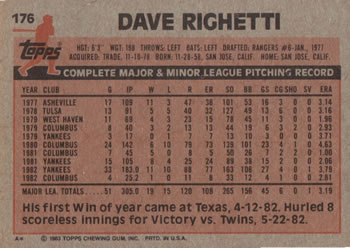 1983 Topps #176 Dave Righetti Back