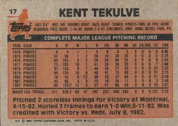1983 Topps #17 Kent Tekulve Back