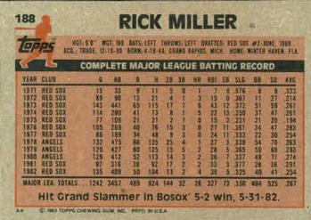 1983 Topps #188 Rick Miller Back