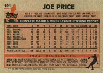 1983 Topps #191 Joe Price Back
