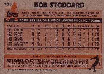 1983 Topps #195 Bob Stoddard Back