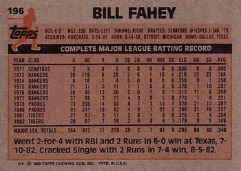 1983 Topps #196 Bill Fahey Back
