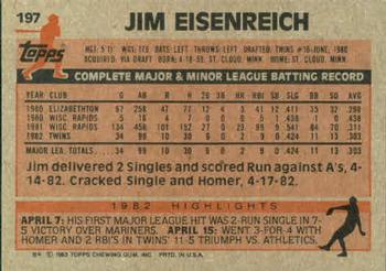 1983 Topps #197 Jim Eisenreich Back