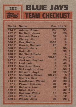 1983 Topps #202 Blue Jays Leaders / Checklist (Damaso Garcia / Dave Stieb) Back