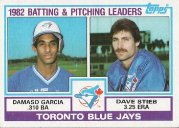 1983 Topps #202 Blue Jays Leaders / Checklist (Damaso Garcia / Dave Stieb) Front