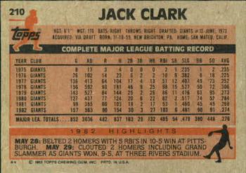 1983 Topps #210 Jack Clark Back