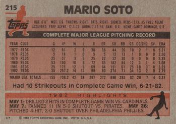 1983 Topps #215 Mario Soto Back
