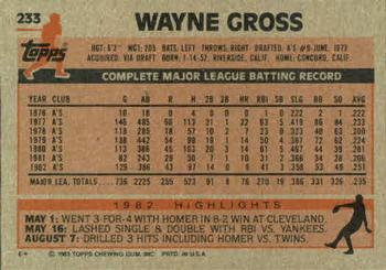 1983 Topps #233 Wayne Gross Back