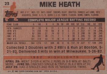 1983 Topps #23 Mike Heath Back