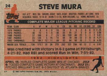 1983 Topps #24 Steve Mura Back