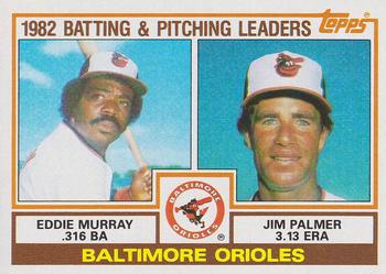 1983 Topps #21 Orioles Leaders / Checklist (Eddie Murray / Jim Palmer) Front
