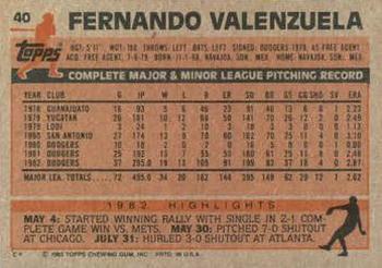 1983 Topps #40 Fernando Valenzuela Back