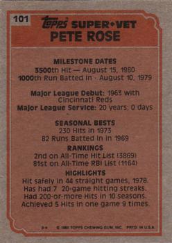 1983 Topps #101 Pete Rose Back