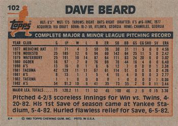 1983 Topps #102 Dave Beard Back