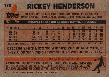 1983 Topps #180 Rickey Henderson Back