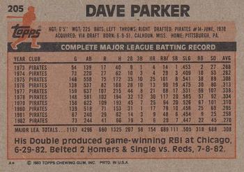 1983 Topps #205 Dave Parker Back