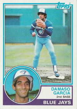 1983 Topps #222 Damaso Garcia Front