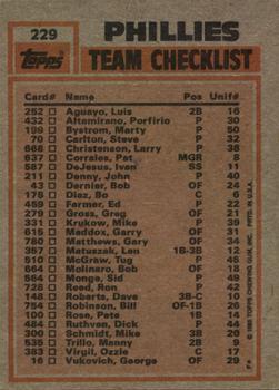 1983 Topps #229 Phillies Leaders / Checklist (Bo Diaz / Steve Carlton) Back