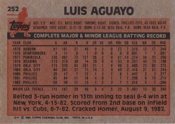 1983 Topps #252 Luis Aguayo Back