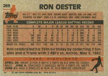 1983 Topps #269 Ron Oester Back