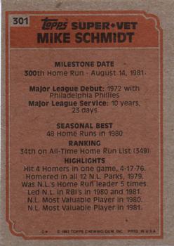 1983 Topps #301 Mike Schmidt Back