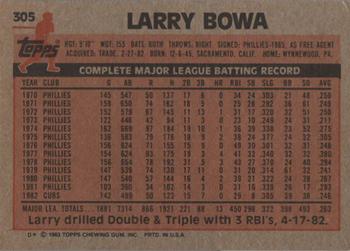 1983 Topps #305 Larry Bowa Back