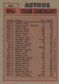1983 Topps #441 Astros Leaders / Checklist (Ray Knight / Joe Niekro) Back