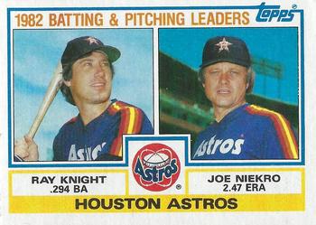 1983 Topps #441 Astros Leaders / Checklist (Ray Knight / Joe Niekro) Front