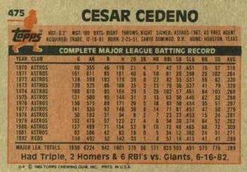 1983 Topps #475 Cesar Cedeno Back