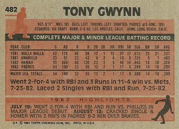1983 Topps #482 Tony Gwynn Back